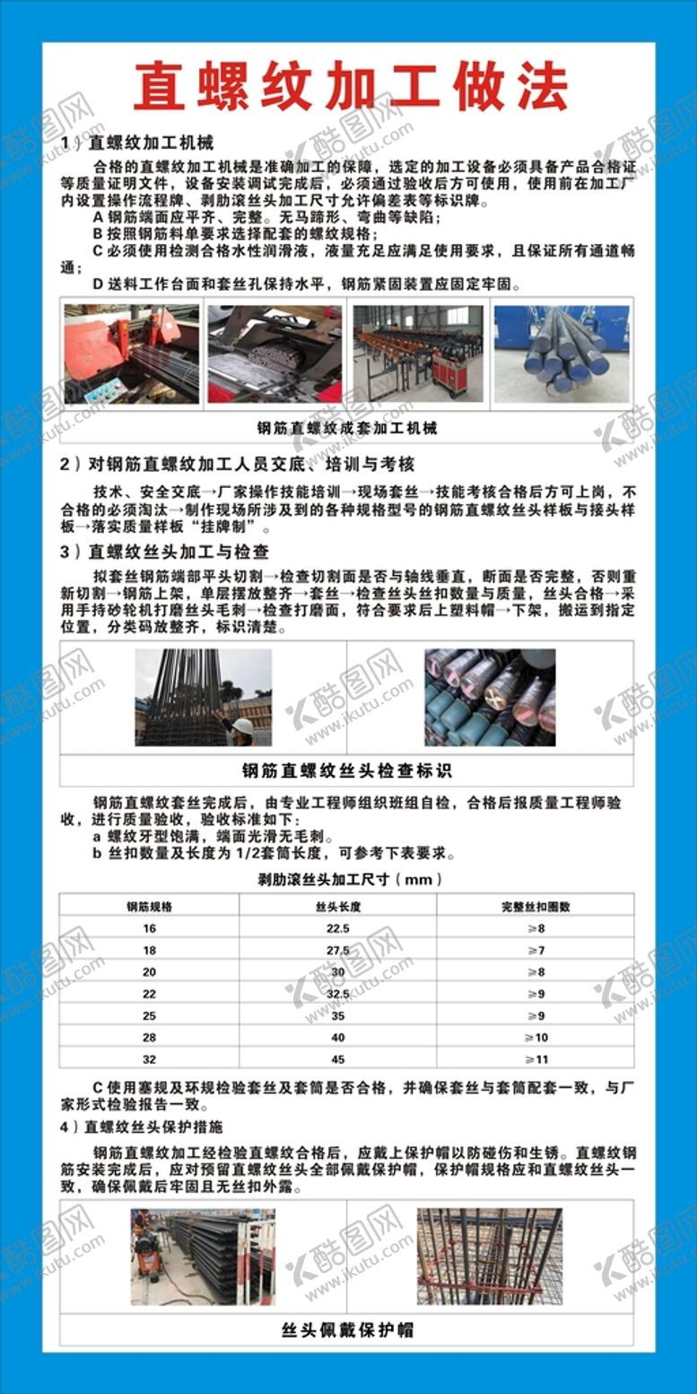 编号：36040402041845362453【酷图网】源文件下载-直螺纹 