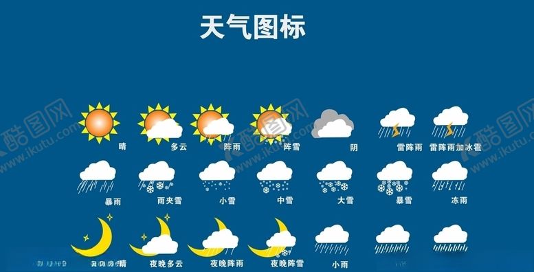 编号：57294507030446135262【酷图网】源文件下载-天气图标