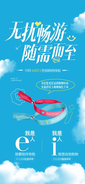 人格分类手环海报