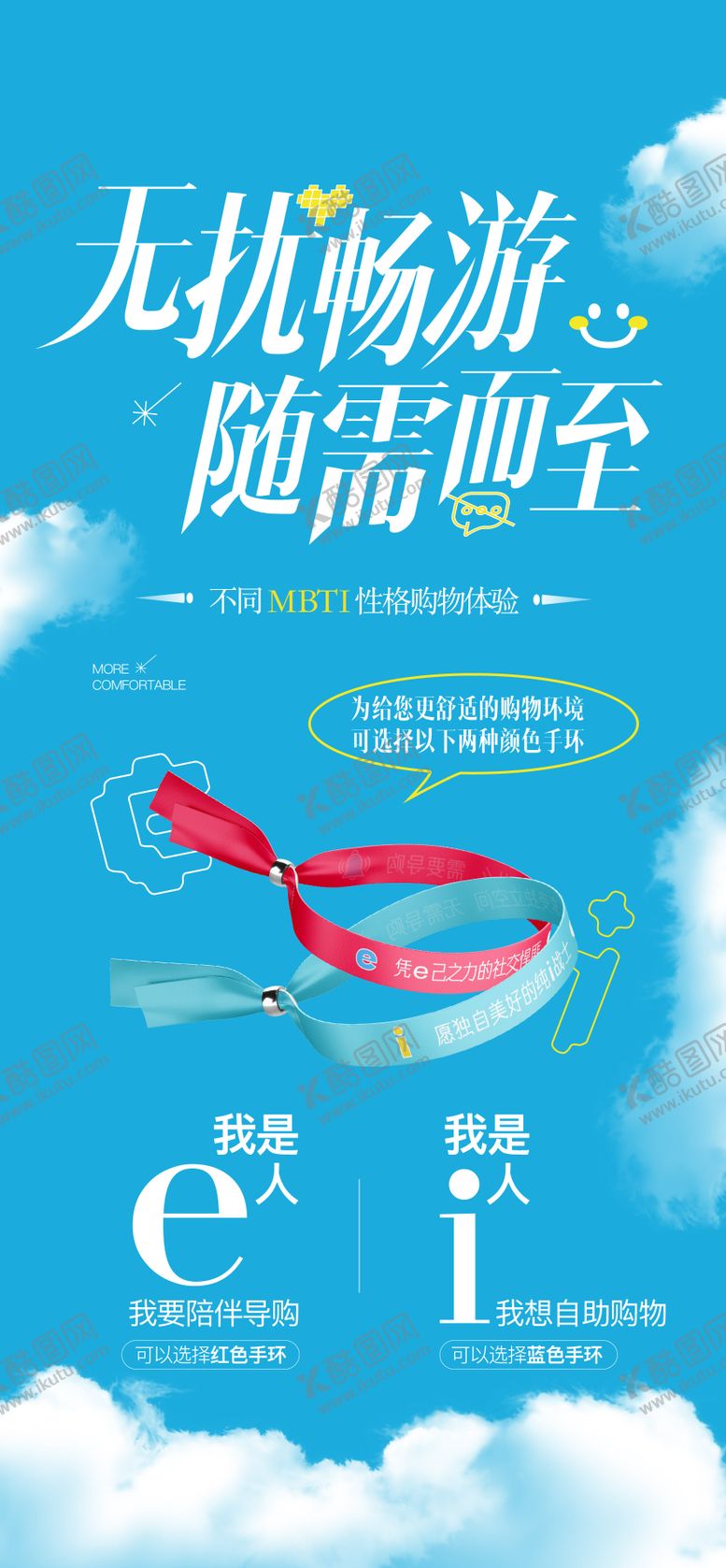 编号：83787705221946354157【酷图网】源文件下载-人格分类手环海报