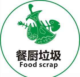 餐厨废厨物的危害