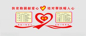 渠道帮扶模块的构成PPT