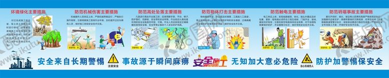 编号：59942001220524402641【酷图网】源文件下载-建筑施工常见安全事故及预防措施