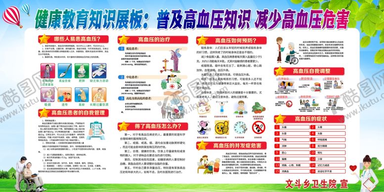 编号：43449210310500118920【酷图网】源文件下载-高血压展板