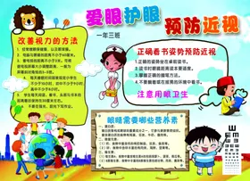 爱眼护眼始于心科学用眼践于行