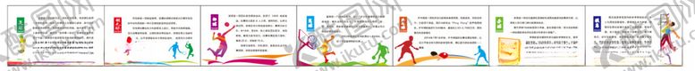 编号：33138604250207513859【酷图网】源文件下载-体育运动介绍展板