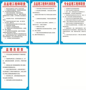 工地制度牌