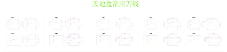 编号：78516009140659150897【酷图网】源文件下载-天地盒常用刀线手工盒礼盒