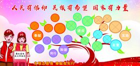 志愿者风采