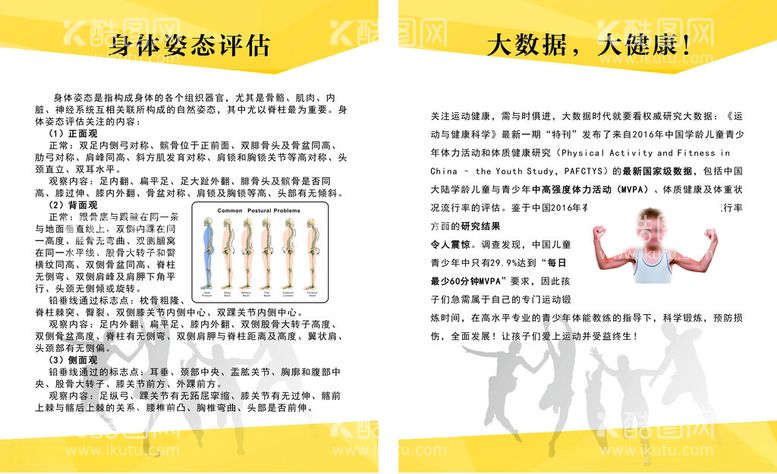 编号：93168112160427591355【酷图网】源文件下载-体能馆身体姿态评估制度牌