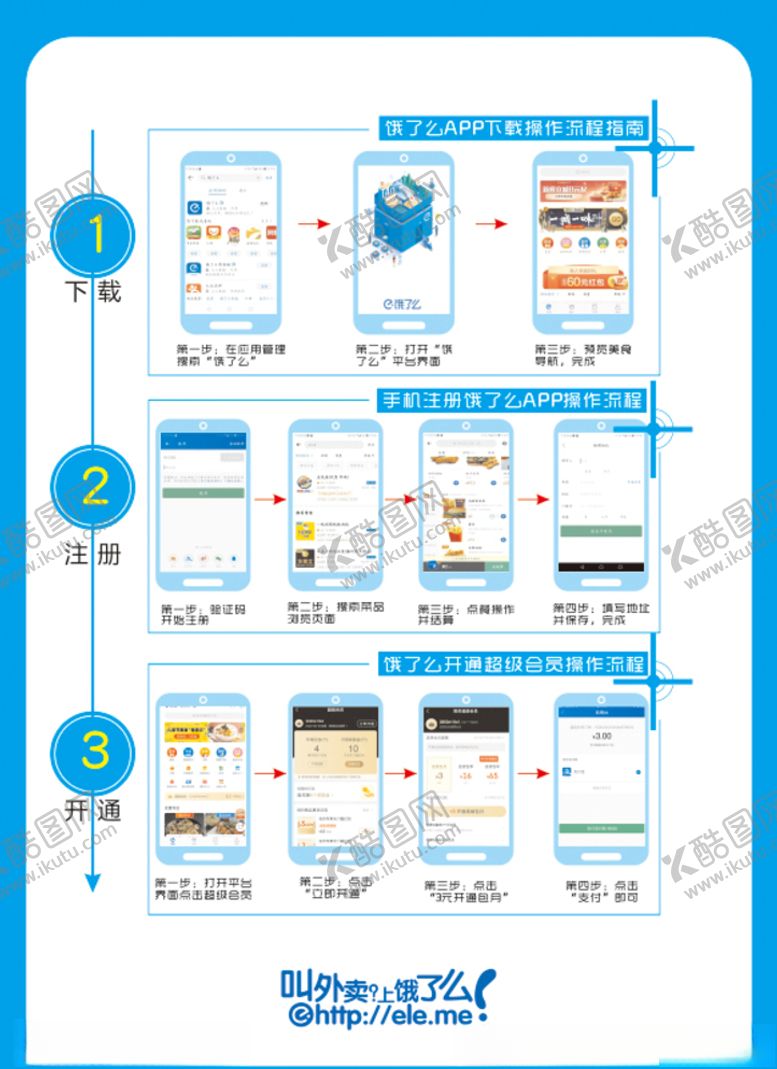 编号：74223507020228013229【酷图网】源文件下载-饿了么注册