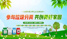 垃圾分类宣传栏