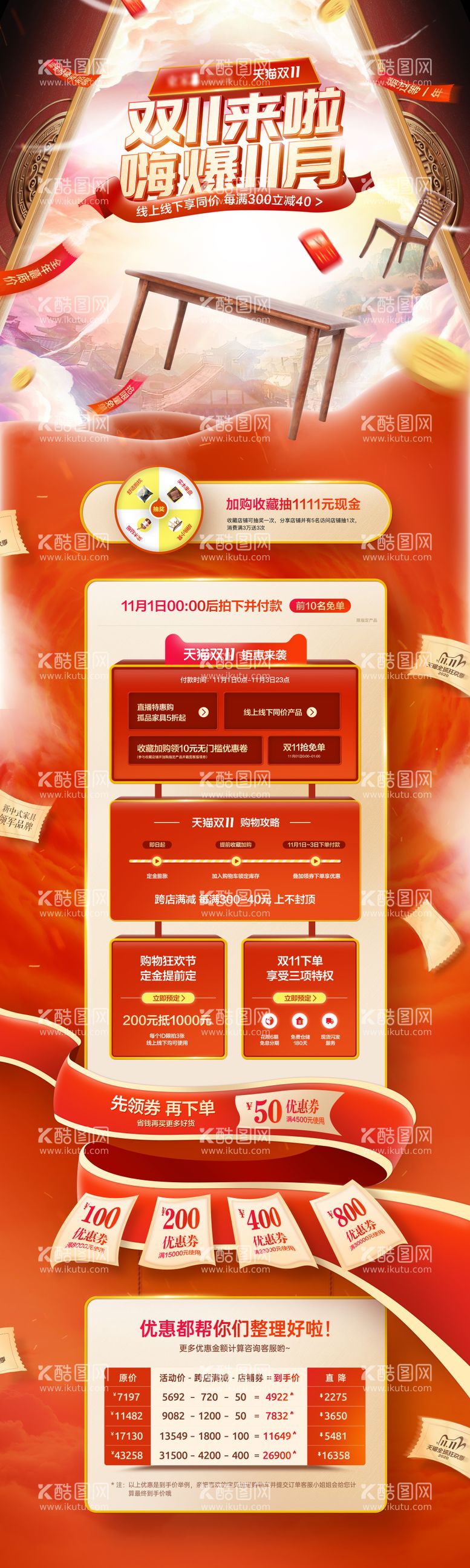 编号：13820211160157584224【酷图网】源文件下载-电商家居双11促销首页