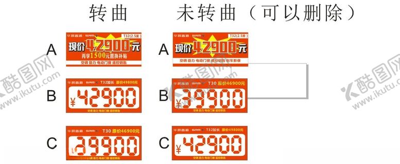 编号：10816303150141364108【酷图网】源文件下载-金杯卡车促销看板