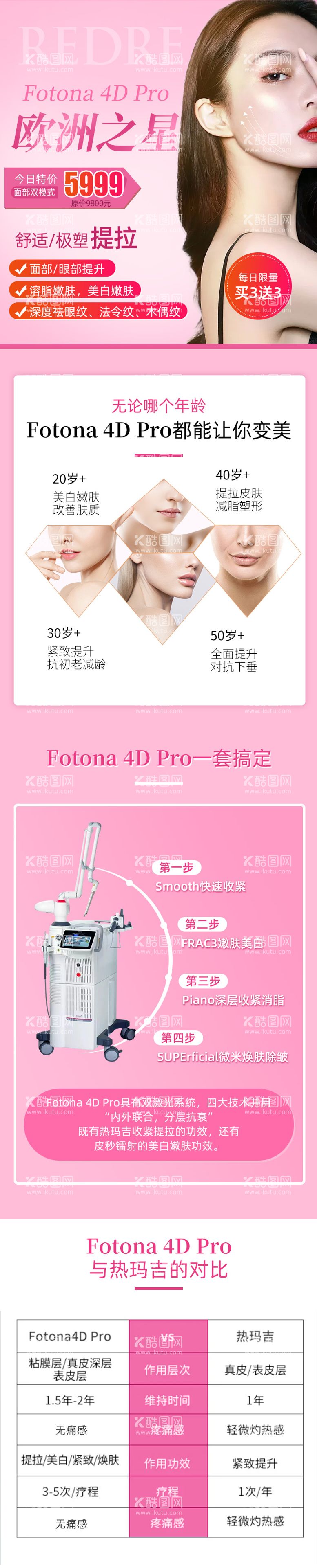 编号：50788611221224507750【酷图网】源文件下载-Fotona4DPro