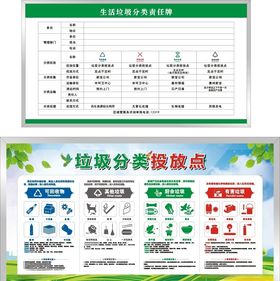 垃圾分类宣传栏