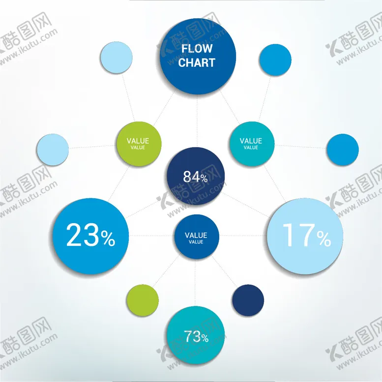 编号：71271502170251402873【酷图网】源文件下载-商务信息图表