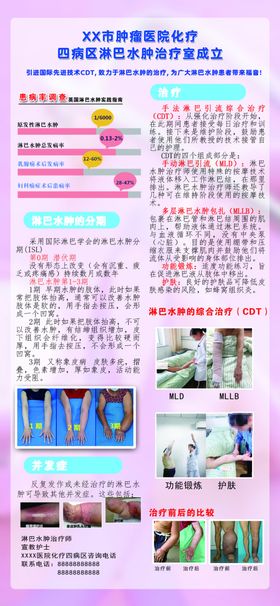 中医对水肿的认识及治疗