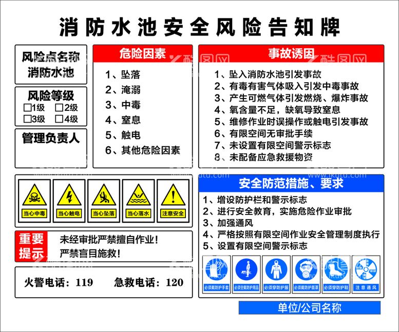 编号：96318310302055503638【酷图网】源文件下载-消防水池安全风险告知牌