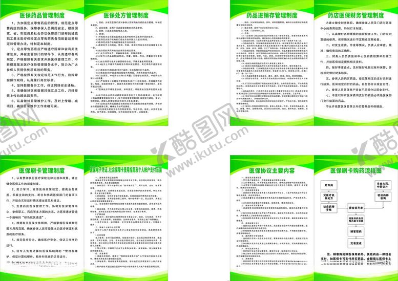 编号：95948006020844361044【酷图网】源文件下载-医保制度药品制度牌