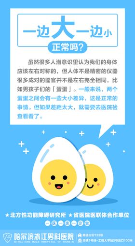 男科常识