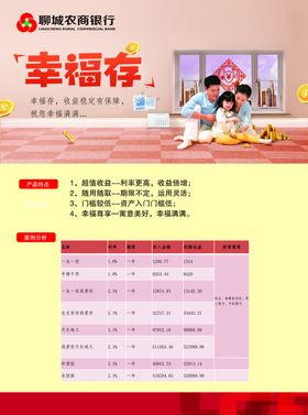 银行金币海报钱农商银行