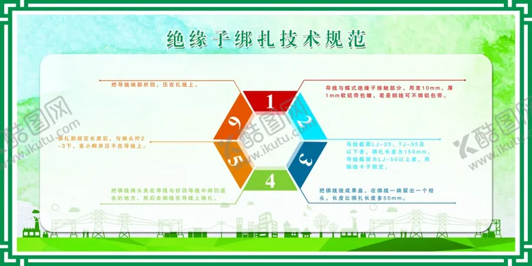 编号：46007612010328055634【酷图网】源文件下载-绝缘子绑扎技术规范
