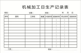 机械加工日生产记录表