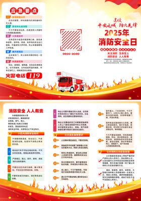 消防安全知识
