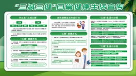 三减三健公益活动宣传海报素材