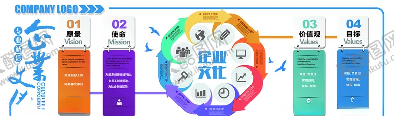 编号：18145506262141118018【酷图网】源文件下载-企业文化墙
