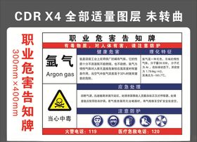 氩气职业危害告知牌