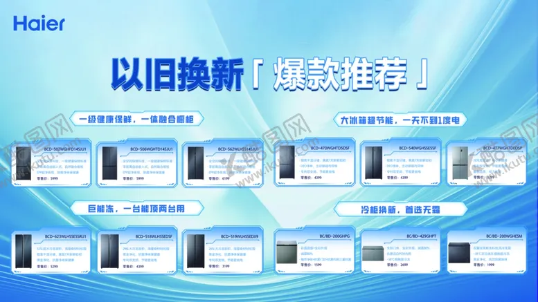 编号：39657607020545565588【酷图网】源文件下载-海尔家电展板