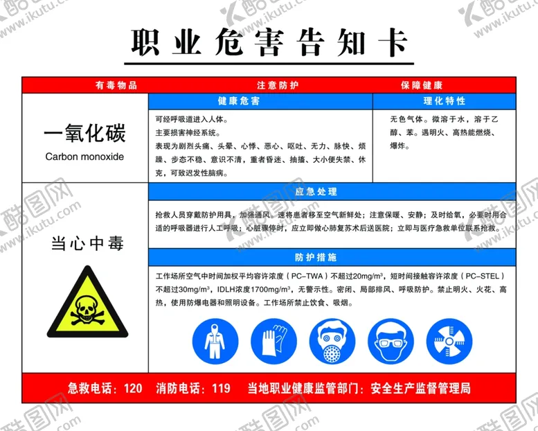 编号：83224102121228059339【酷图网】源文件下载-一氧化碳告知卡职业危害