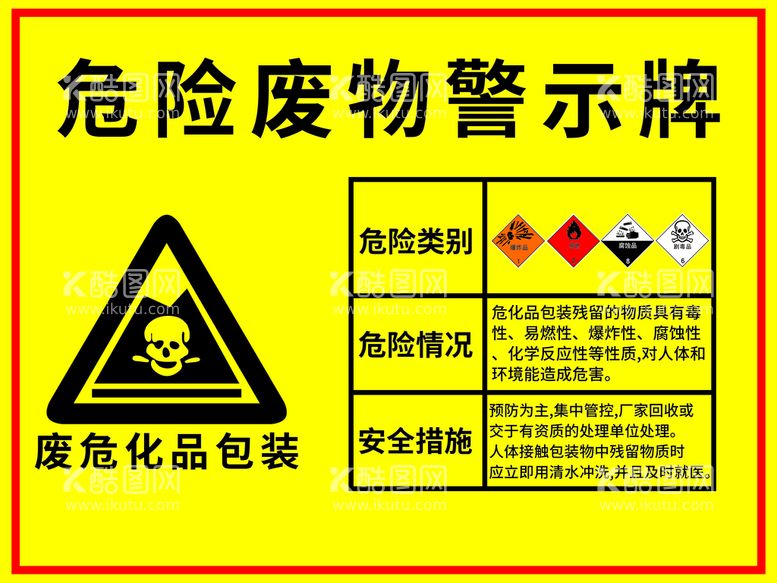 编号：14703809252316053125【酷图网】源文件下载-危险废物警示牌