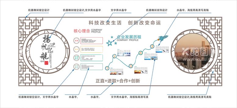 编号：72503210162232247936【酷图网】源文件下载-企业文化墙