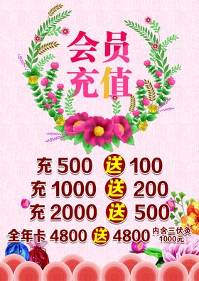 会员充值VIP台卡图片