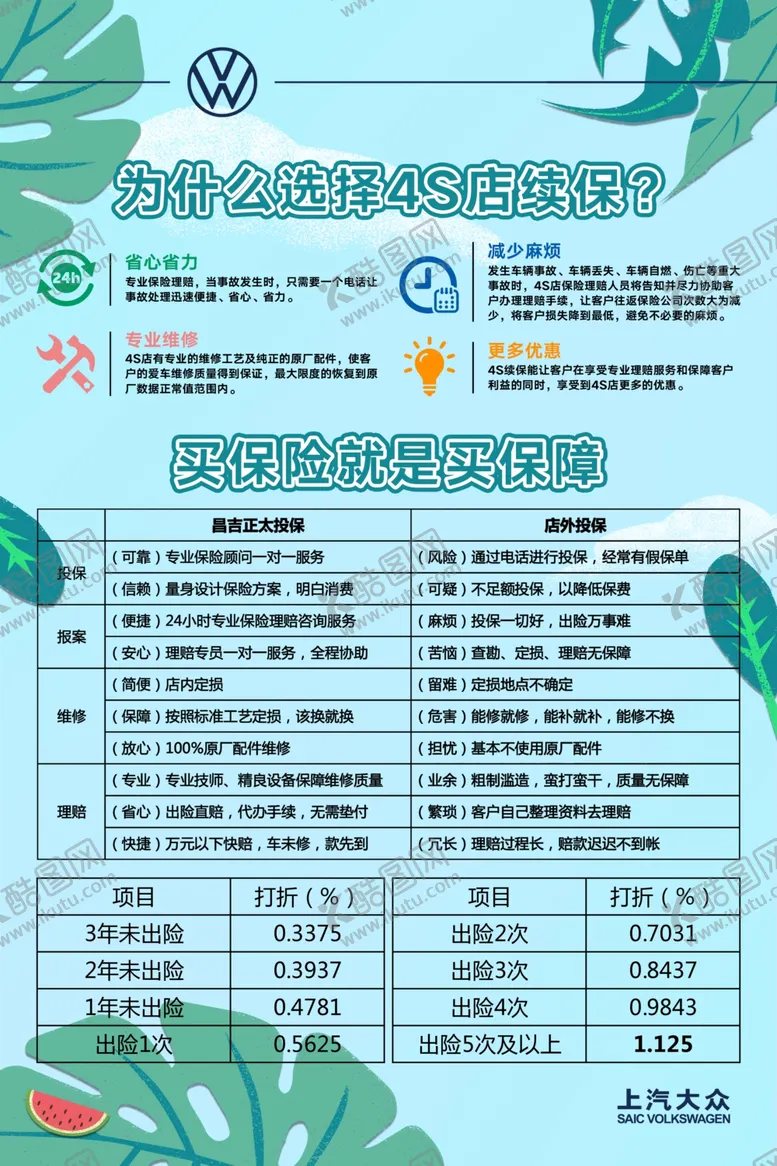 编号：13866004181611381332【酷图网】源文件下载-续保海报