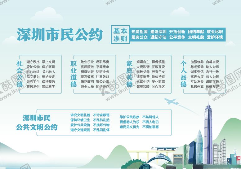 编号：10495207011729118115【酷图网】源文件下载-市民公约海报