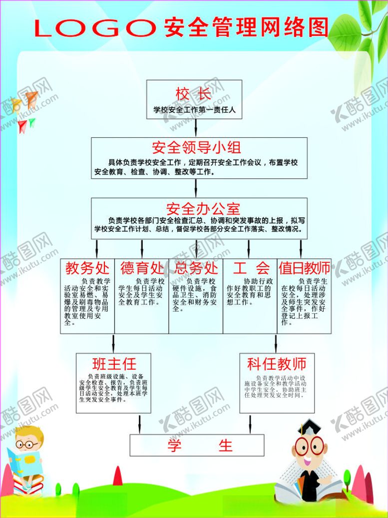 编号：93066912210915357216【酷图网】源文件下载-安全网络图