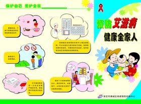 预防艾滋病健康全家人