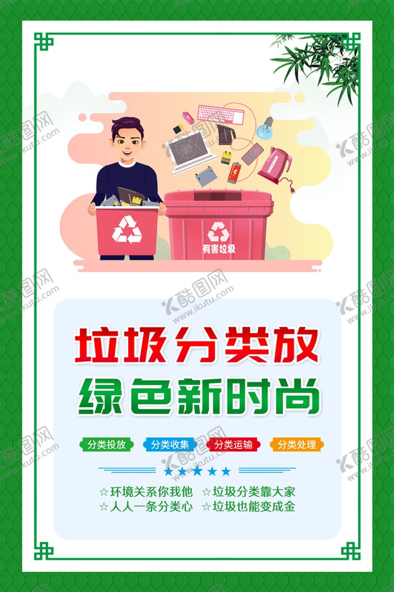 编号：31490509142129105219【酷图网】源文件下载-垃圾分类环保标语创建卫生城市