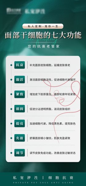 医美科普海报