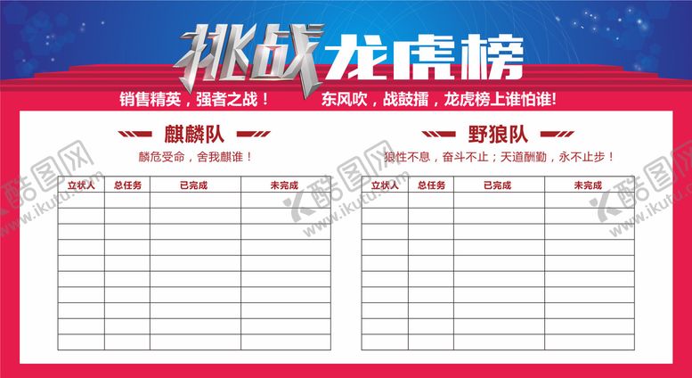 编号：54093608221852515595【酷图网】源文件下载-地产龙虎榜背景板