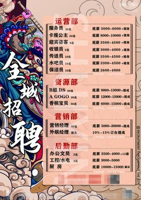 编号：68293509250704529318【酷图网】源文件下载-正常运行