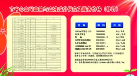 医院海报公司疗卫生