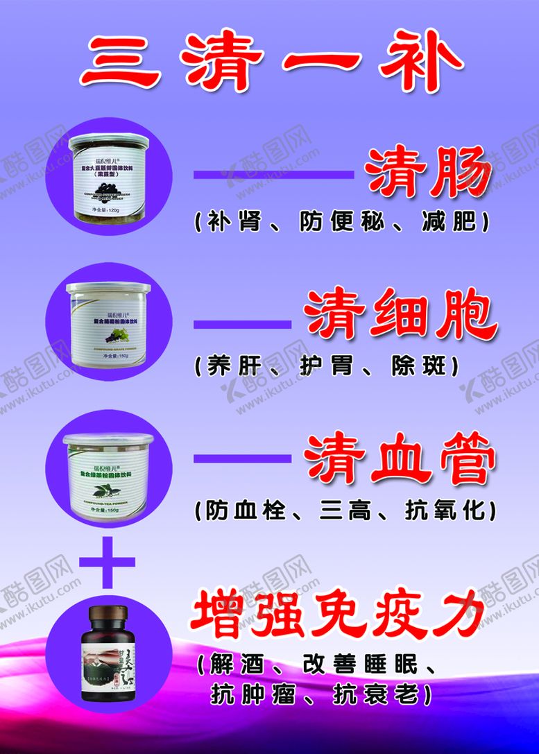编号：78613009202350337931【酷图网】源文件下载-药膳简介