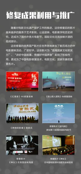 电影图片修复成果利用与推广