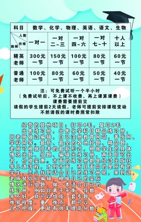 化学海报