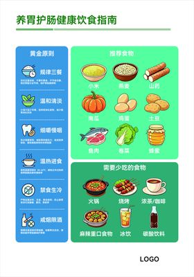 养胃护肠健康饮食指南